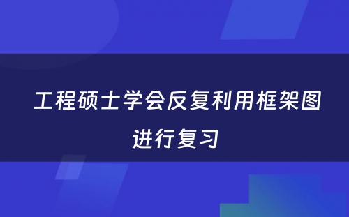  工程硕士学会反复利用框架图进行复习