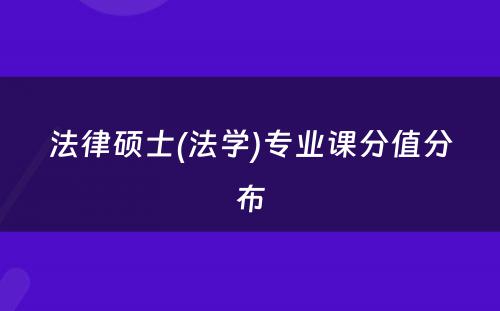 法律硕士(法学)专业课分值分布