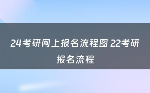 24考研网上报名流程图 22考研报名流程